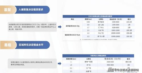 星河天地公馆 星河天地公馆 网站丨星河天地楼盘详情 房价 户型 地址