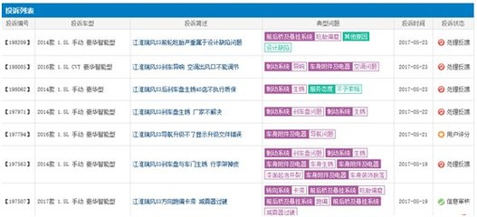 【说客】4月销量3611辆,瑞风S3为何卖不动了?_汽车之家