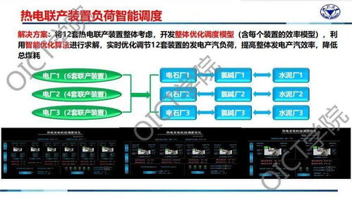 基于工业互联网平台的流程行业新一代智能工厂