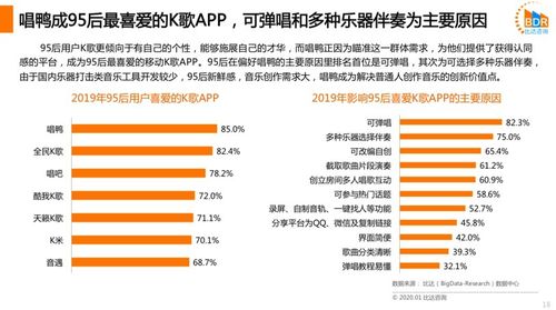 唱鸭app首发 音效键盘 打造数字音乐的声音表情包