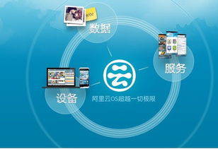 阿里云确认承接12306网站75 余票查询流量